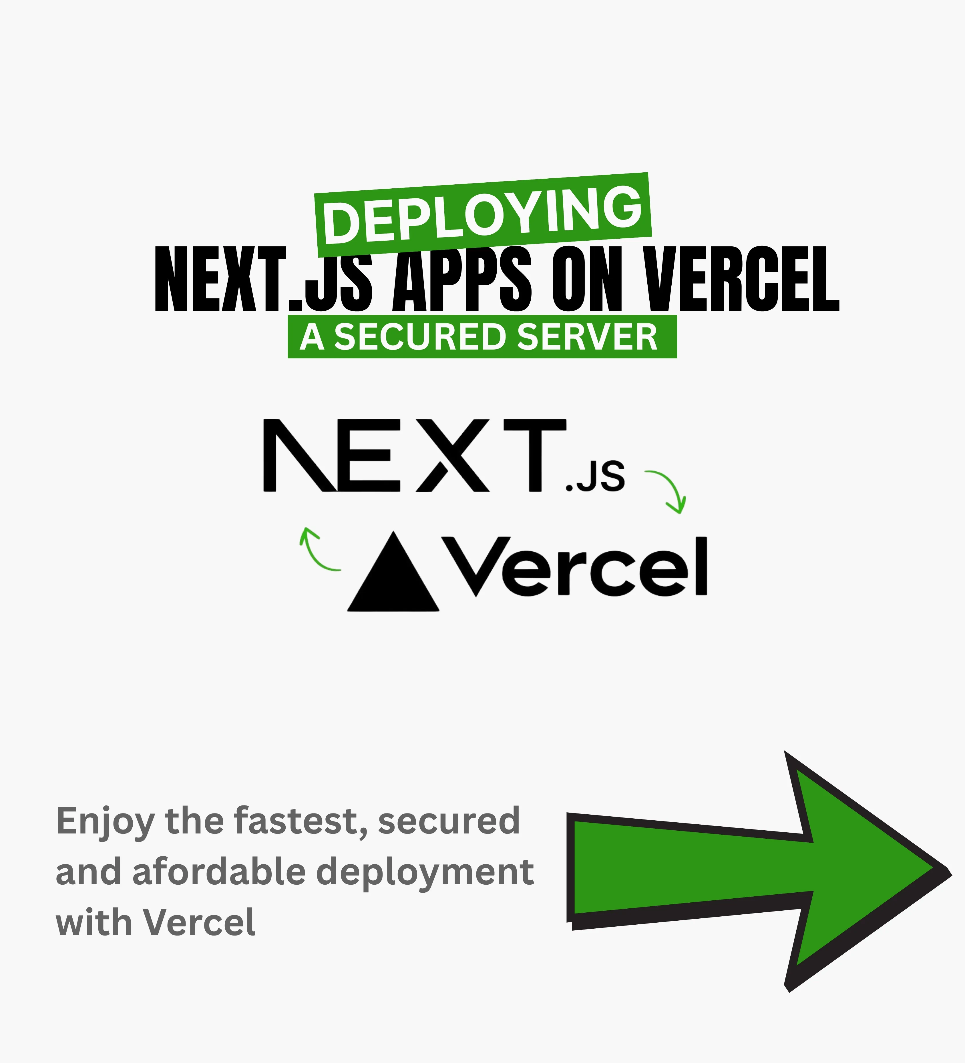 Deployment & Hosting